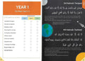A Child's Gift :Duas Ahadeeth Surahs - Darussalam