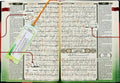Al Quran Al Kareem Word - by - Word Translation Colour Coded Tajweed Black - Darussalam
