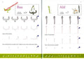Arabic Without Tears: A Second Book for Younger Learners - Darussalam
