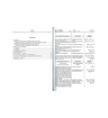 Noble Quran with Transliteration in Roman Script (White Paper) - Darussalam