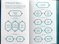 Secrets of the Quran (Hardcover) - Darussalam