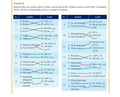 The Clear Quran : Series Dictionary - Darussalam