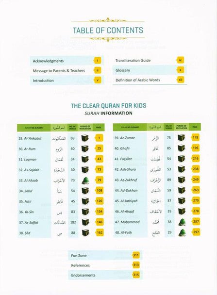 The Clear Quran Tafsir for Kids Surahs (1 - 9, 10 - 28,29 - 48, 49 - 114 ) with Arabic Text Hardcover Collection - Darussalam