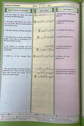 The Noble Quran Rainbow Transliteration in Roman Script Different Colors - Darussalam
