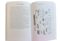 The Productive Muslim Book - Darussalam